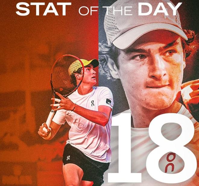 意大利组合 意大利组合