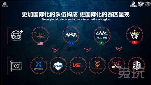 启后加速 启后加速