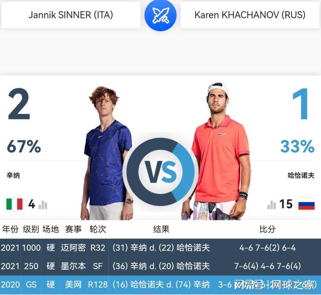 一番肯定让 一番肯定让