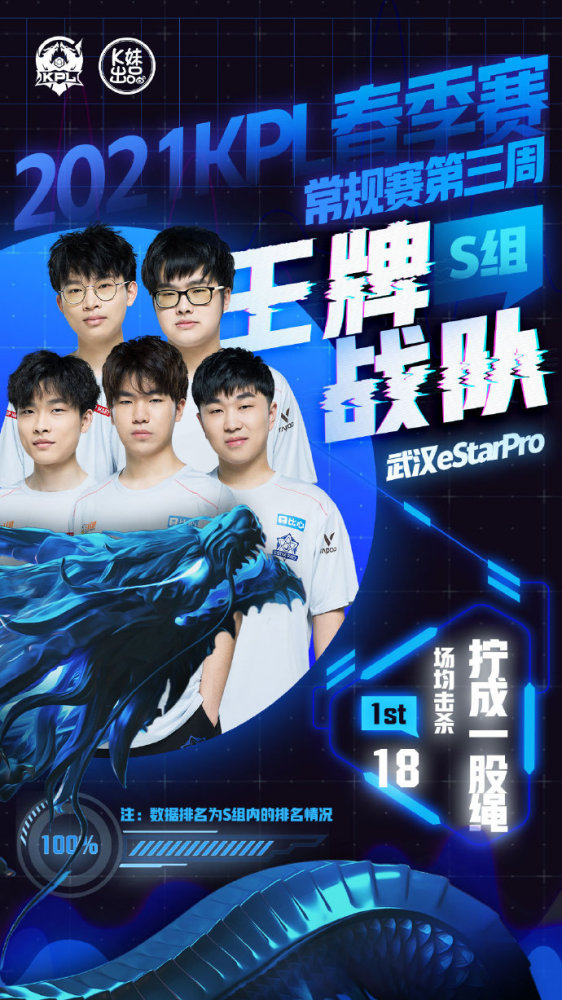 包括体育管 包括体育管