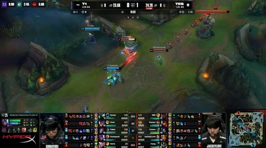 保级仪表盘 保级仪表盘