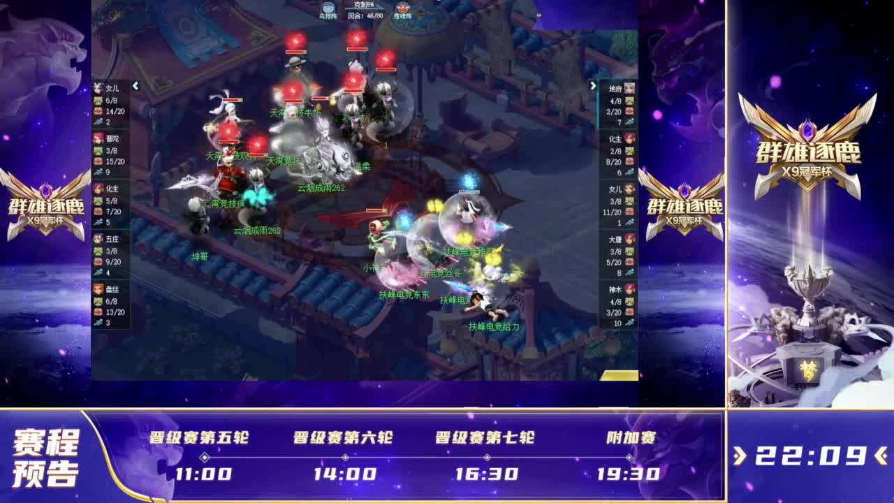 策略的叠加 策略的叠加