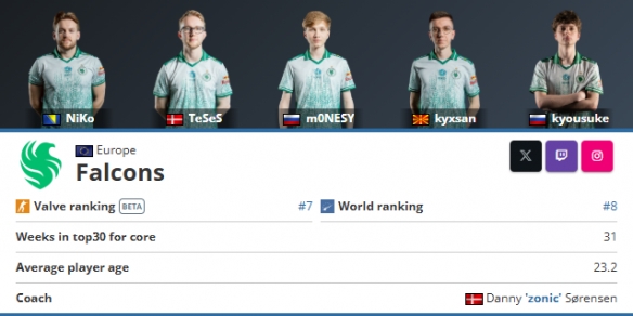 时长纪录 时长纪录